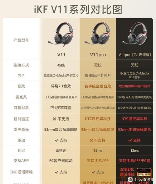 必威直播app下载安装与使用说明 必威直播app下载安装与使用说明