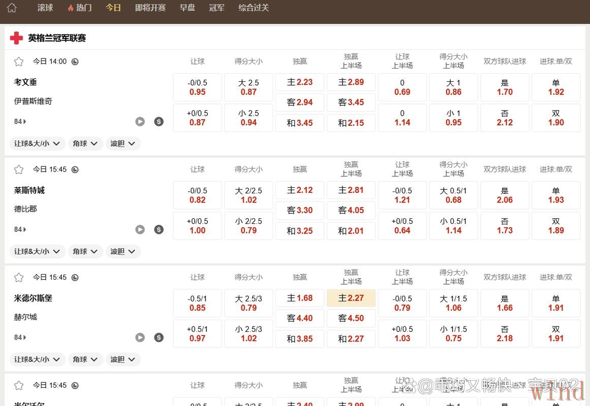 皇冠平台入口最新地址发布 皇冠平台入口最新地址发布