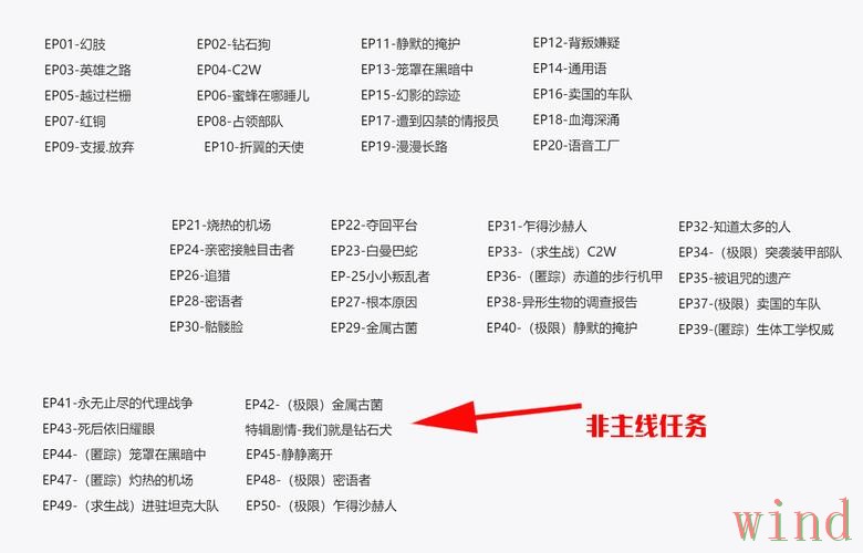 必赢最新官网入口访问指南 必赢最新官网入口访问指南