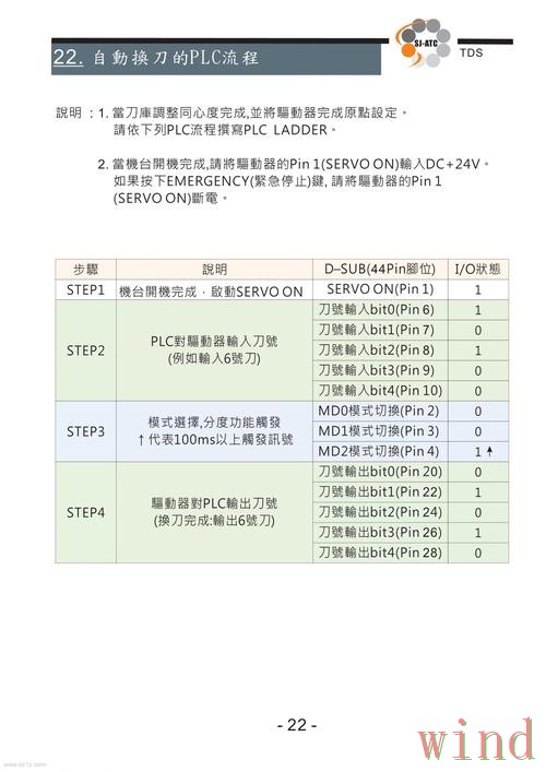 亚美正规版最新地址与访问教程