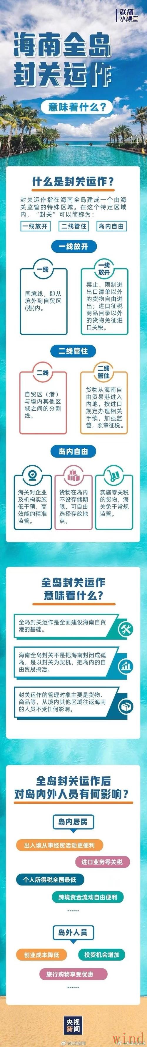 亚美正规版最新地址与访问教程