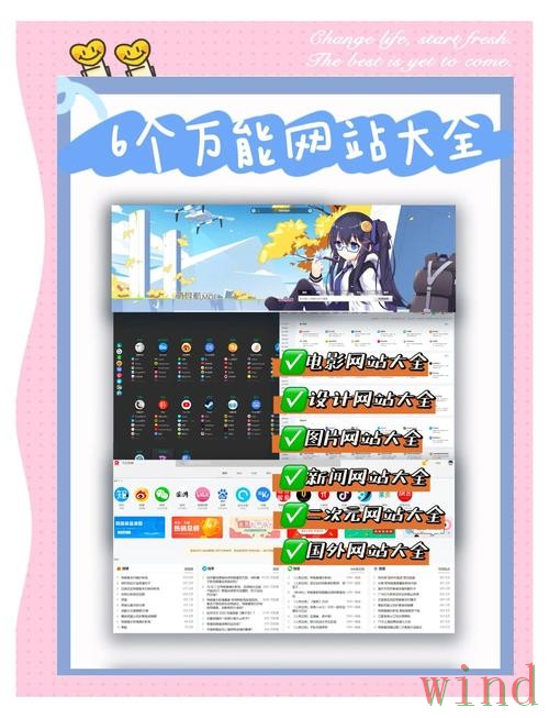 M6最新网站入口发布指南 M6最新网站入口发布指南