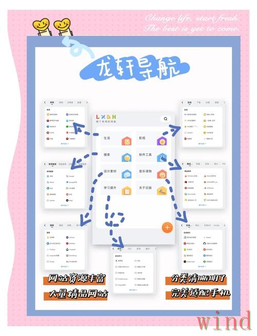 M6最新网站入口发布指南 M6最新网站入口发布指南