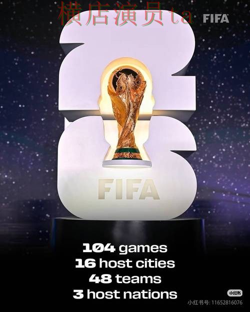 世界杯竞猜网站解析合集:覆盖玩法指南与入口方式 - FIFA World Cup 2026 世界杯竞猜网站解析合集:覆盖玩法指南与入口方式 - FIFA World Cup 2026