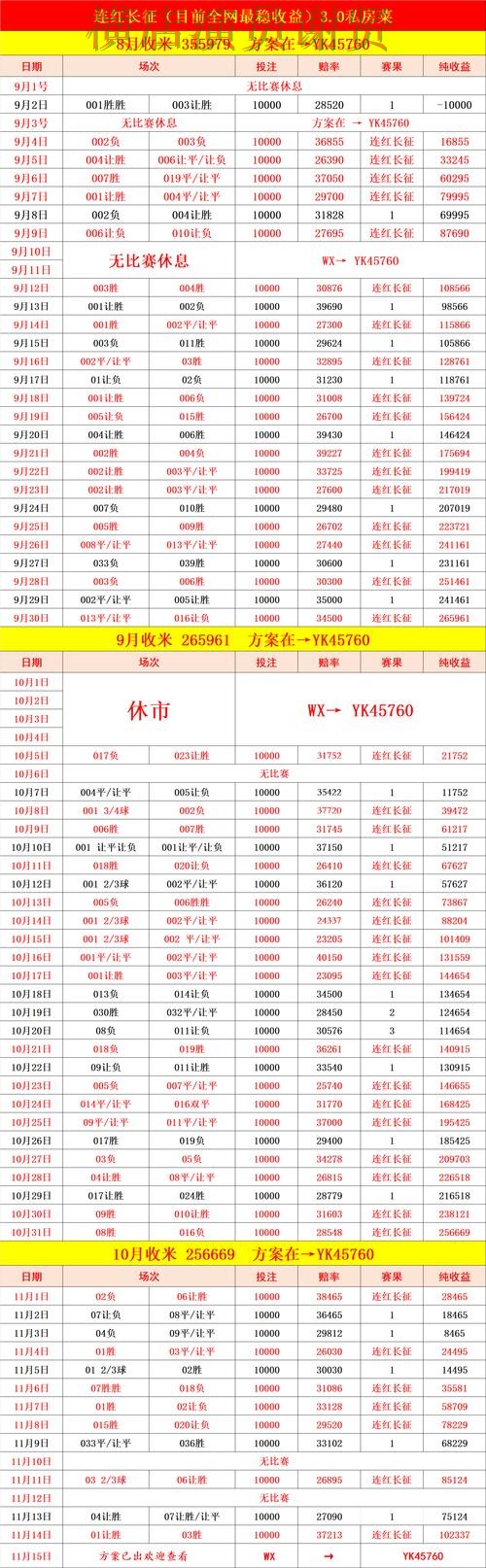 九游娱乐世界杯赔率变化趋势与投注策略解析