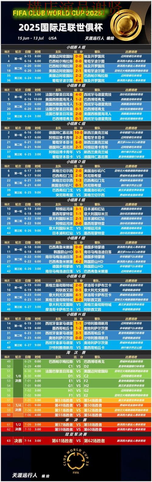 九游娱乐世界杯赔率变化趋势与投注策略解析 九游娱乐世界杯赔率变化趋势与投注策略解析